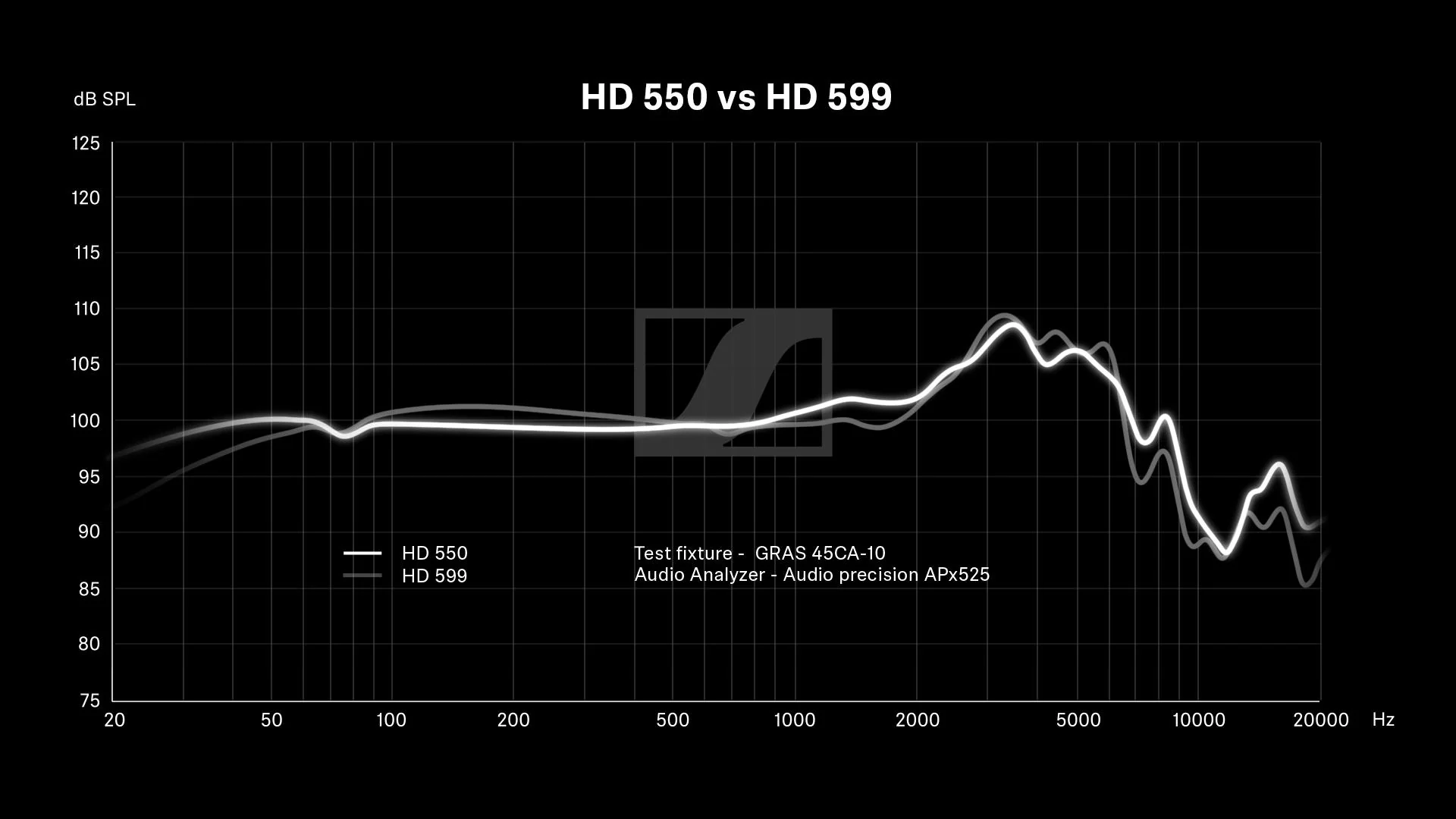 193-hd-550-9.webp HD 550