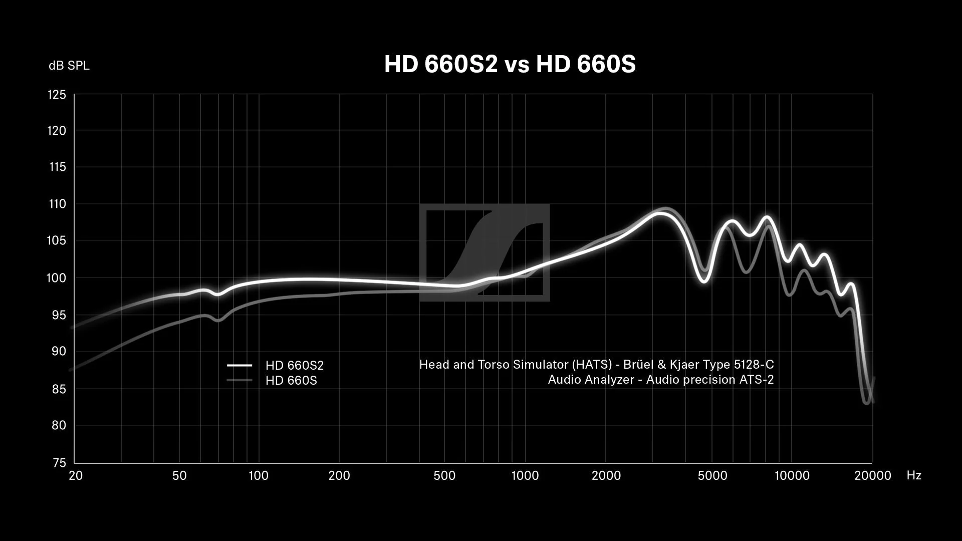 22-hd-660-s-2-6.webp HD 660 S 2