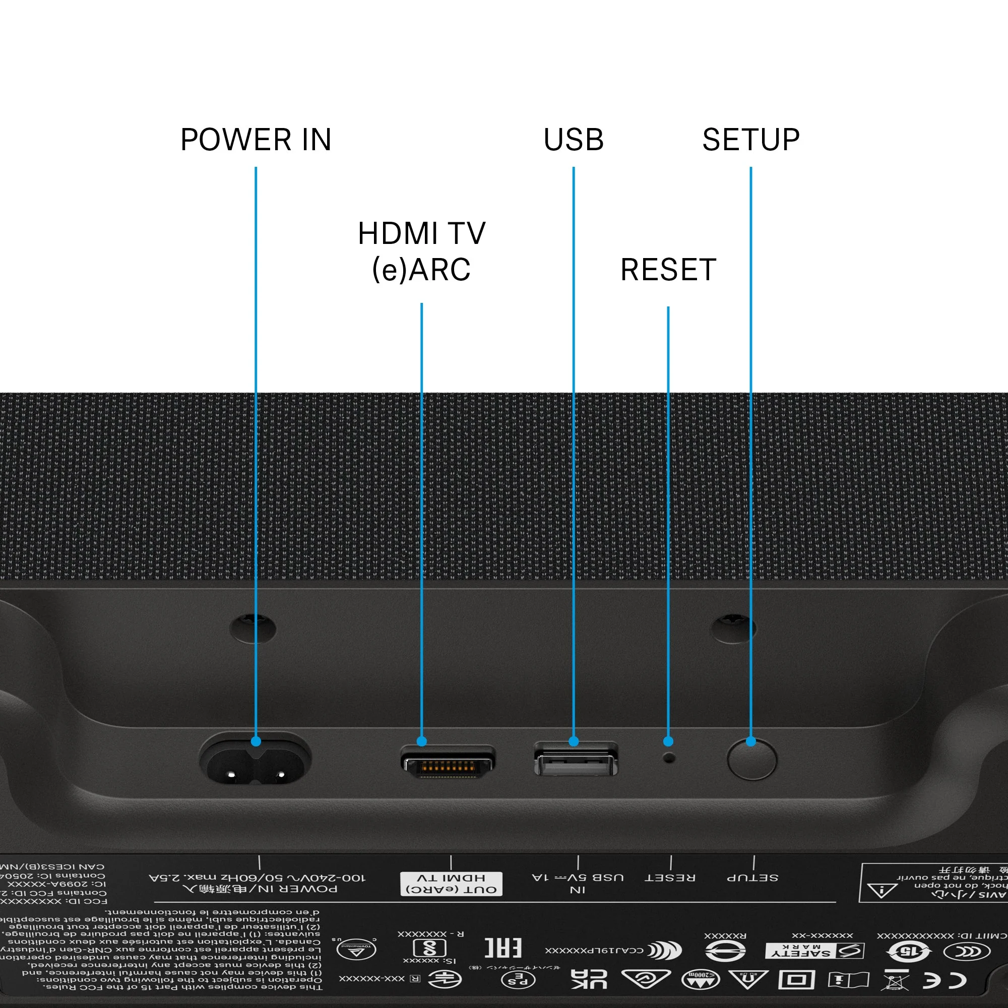 AMBEO Soundbar Mini